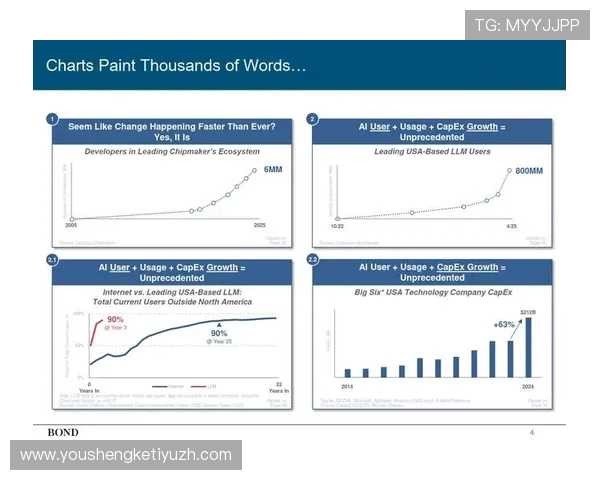 探索真人视讯国际站的未来发展方向与创新盈利模式