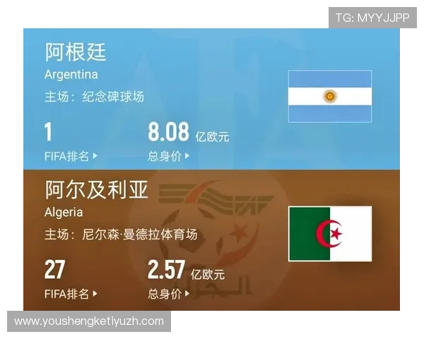 世界杯阿根廷对阵阿尔及利亚比赛中哪些因素可能导致爆冷局面出现